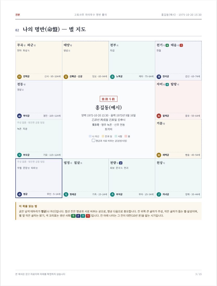 견본: 나의 명반(별 지도)