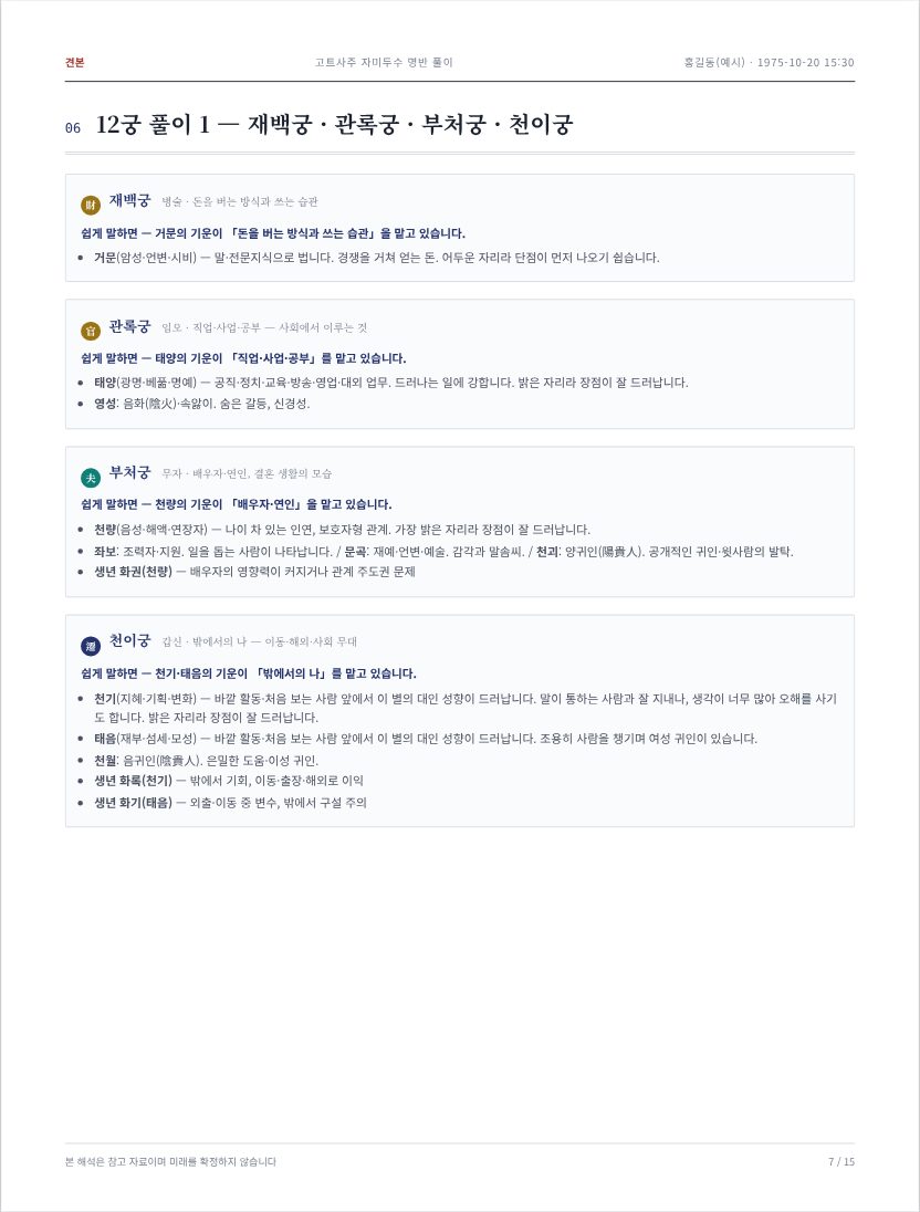 견본: 12궁 풀이